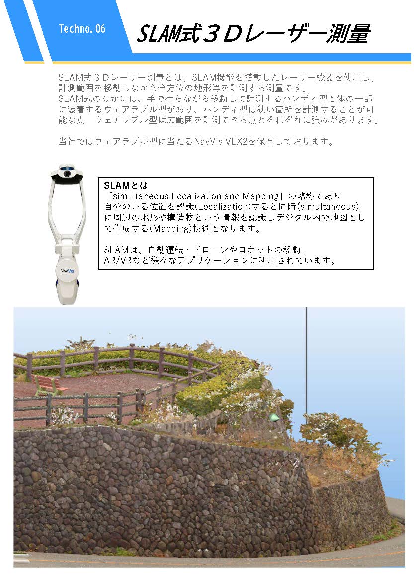 SLAM式3Dレーザー測量