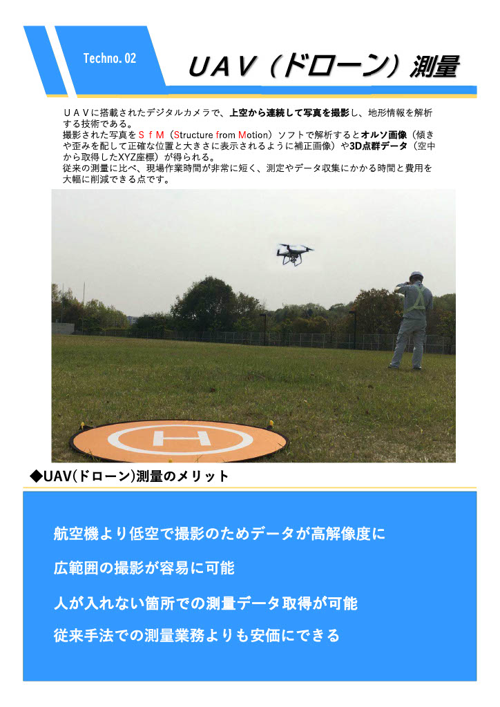 UAV（ドローン）測量